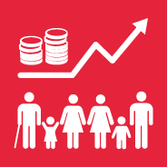 1.1 ERADICATE EXTREME POVERTY