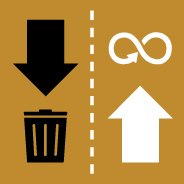 12.c REMOVE MARKET DISTORTIONS THAT ENCOURAGE WASTEFUL CONSUMPTION 