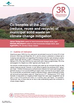 Co-benefits of the 3Rs (reduce, reuse and recycle) of municipal solid waste on climate change mitigation