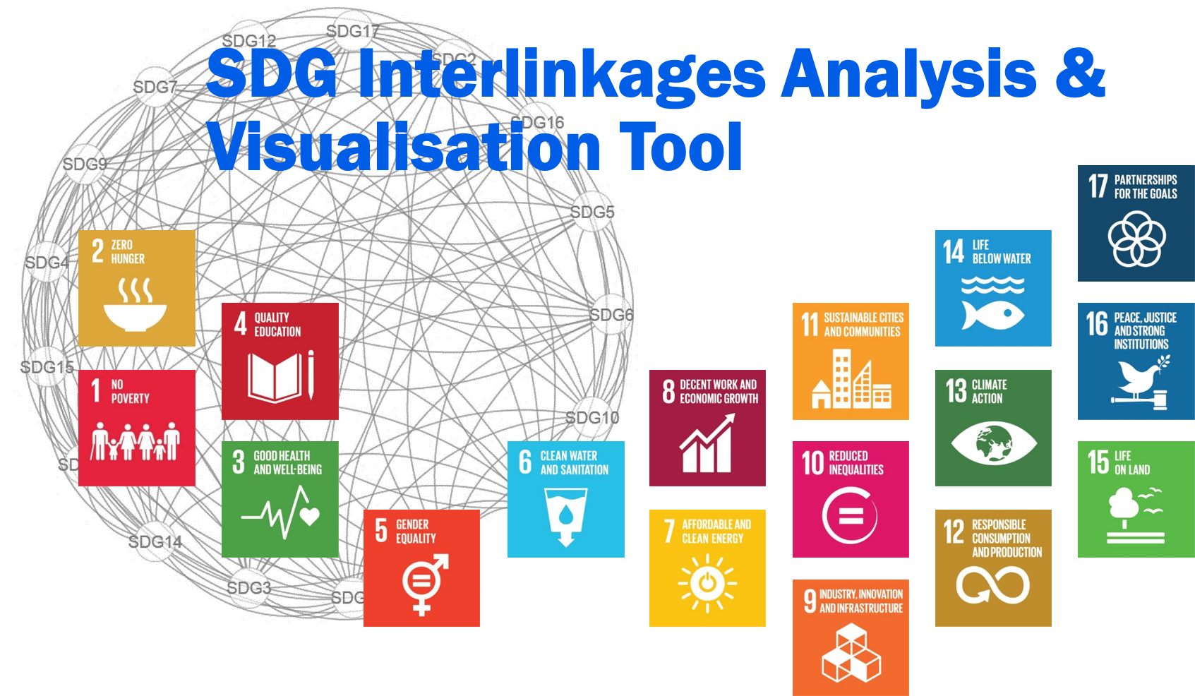 SDG Interlinkages Tool